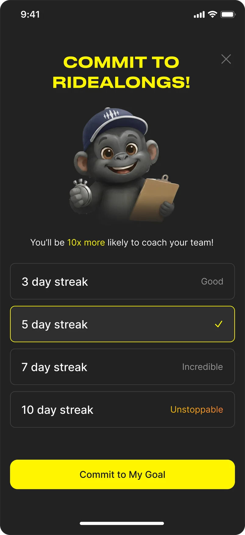 The Commit to Ridealongs screen: a gorilla in a cap holding a clipboard, the line you will be 10x more likely to coach your team, and four options for a 3, 5, 7 or 10 day streak labeled Good, Incredible and Unstoppable, above a Commit to My Goal button.